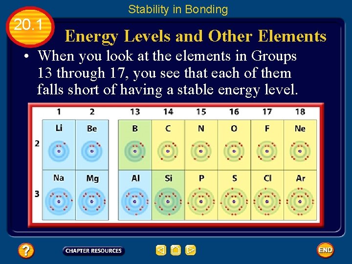 Stability in Bonding 20. 1 Energy Levels and Other Elements • When you look
