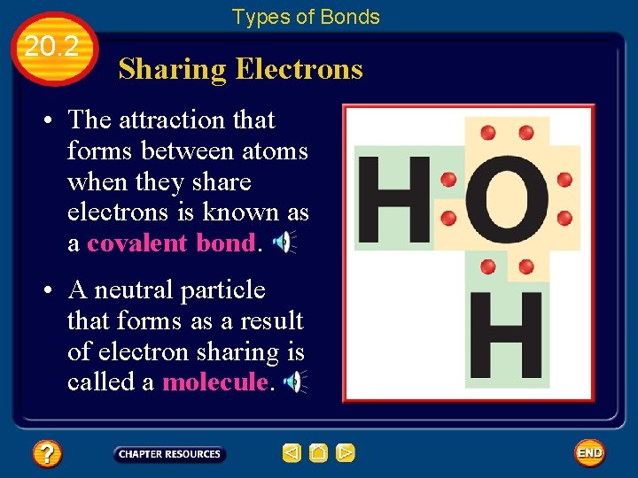 Types of Bonds 20. 2 Sharing Electrons • The attraction that forms between atoms