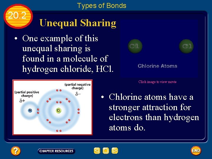 Types of Bonds 20. 2 Unequal Sharing • One example of this unequal sharing