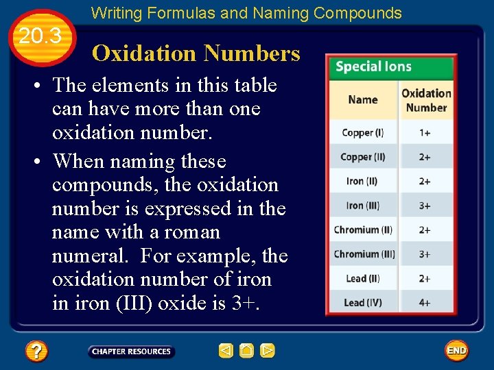 Writing Formulas and Naming Compounds 20. 3 Oxidation Numbers • The elements in this