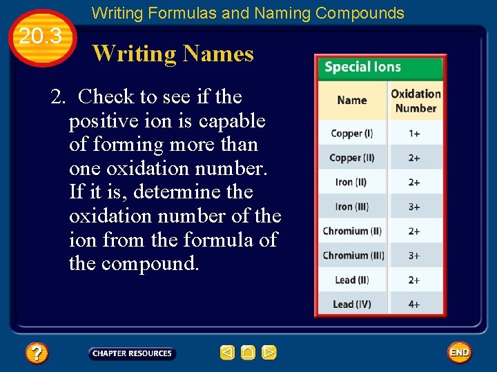 Writing Formulas and Naming Compounds 20. 3 Writing Names 2. Check to see if