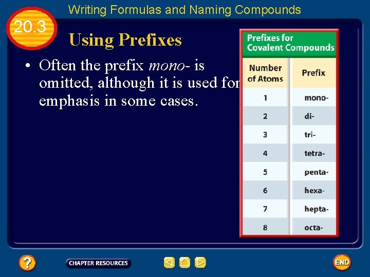 Writing Formulas and Naming Compounds 20. 3 Using Prefixes • Often the prefix mono-