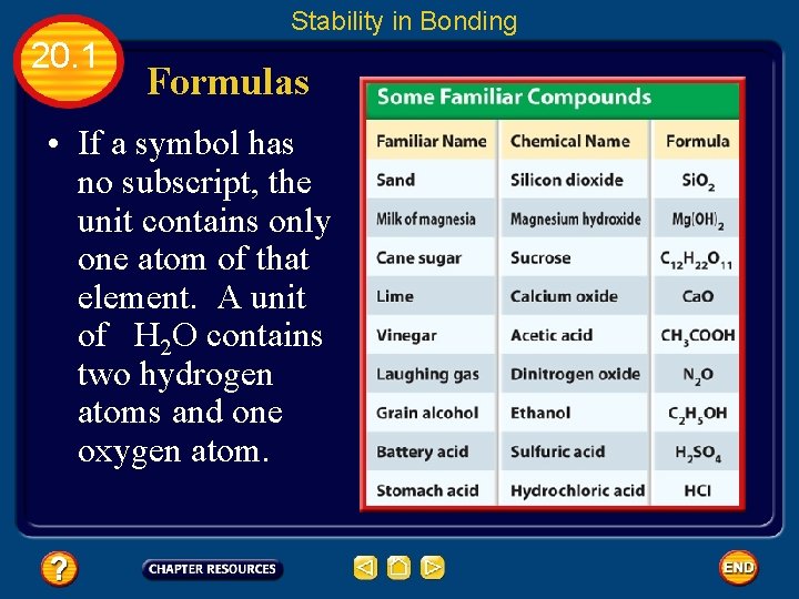 Stability in Bonding 20. 1 Formulas • If a symbol has no subscript, the