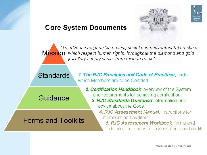 Core System Documents “To advance responsible ethical, social and environmental practices, Mission which respect