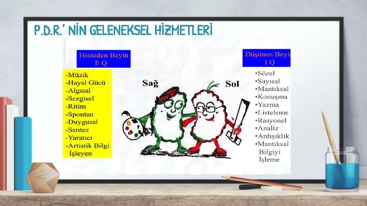 P. D. R. ’ NİN GELENEKSEL HİZMETLERİ 