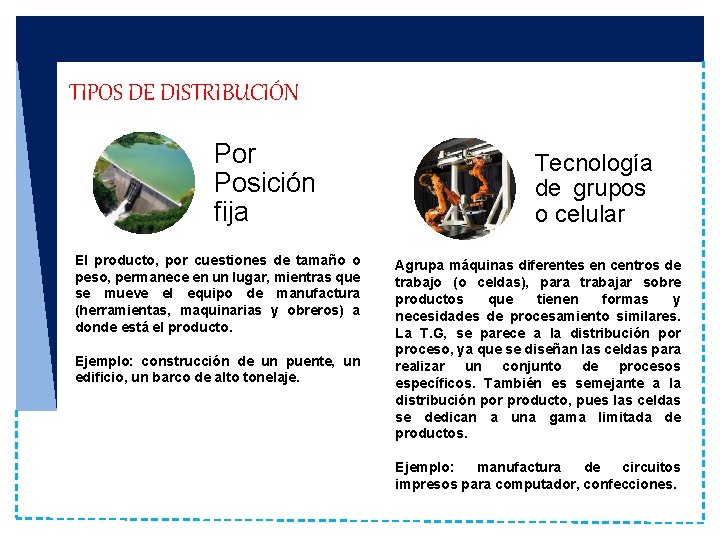 TIPOS DE DISTRIBUCIÓN Por Posición fija El producto, por cuestiones de tamaño o peso,