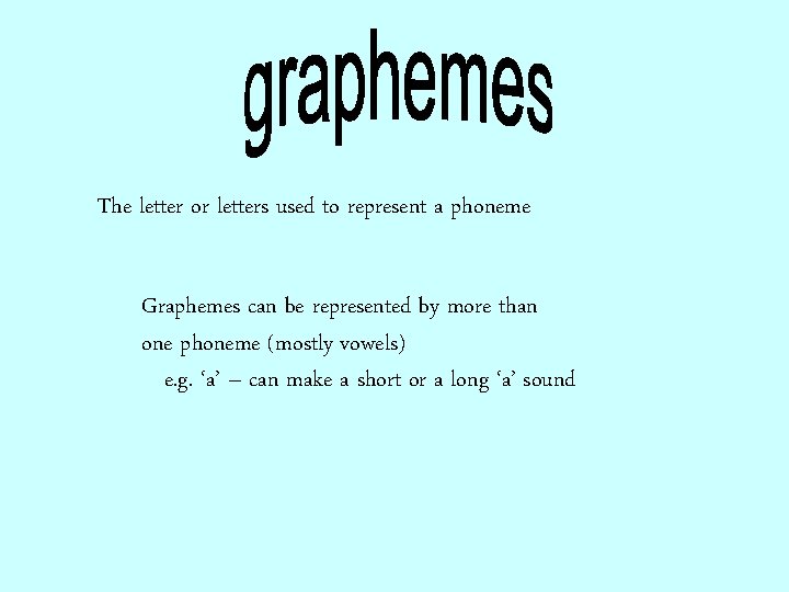 The letter or letters used to represent a phoneme Graphemes can be represented by