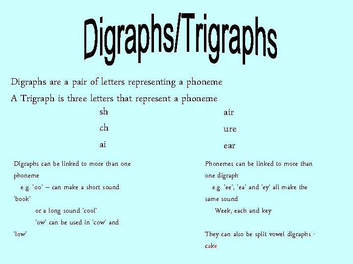 Digraphs are a pair of letters representing a phoneme A Trigraph is three letters
