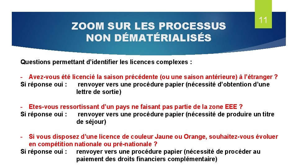 ZOOM SUR LES PROCESSUS NON DÉMATÉRIALISÉS 11 Questions permettant d’identifier les licences complexes :