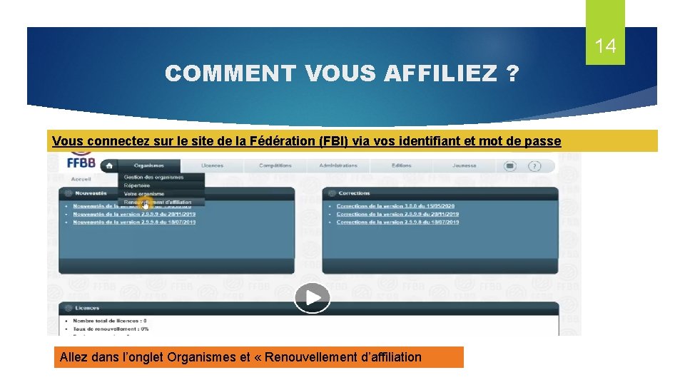 COMMENT VOUS AFFILIEZ ? Vous connectez sur le site de la Fédération (FBI) via