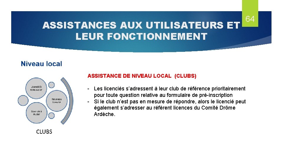 ASSISTANCES AUX UTILISATEURS ET LEUR FONCTIONNEMENT 64 ASSISTANCE DE NIVEAU LOCAL (CLUBS) - Les