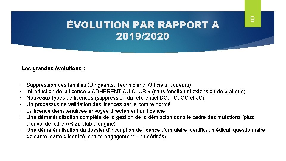 ÉVOLUTION PAR RAPPORT A 2019/2020 9 Les grandes évolutions : • • • Suppression