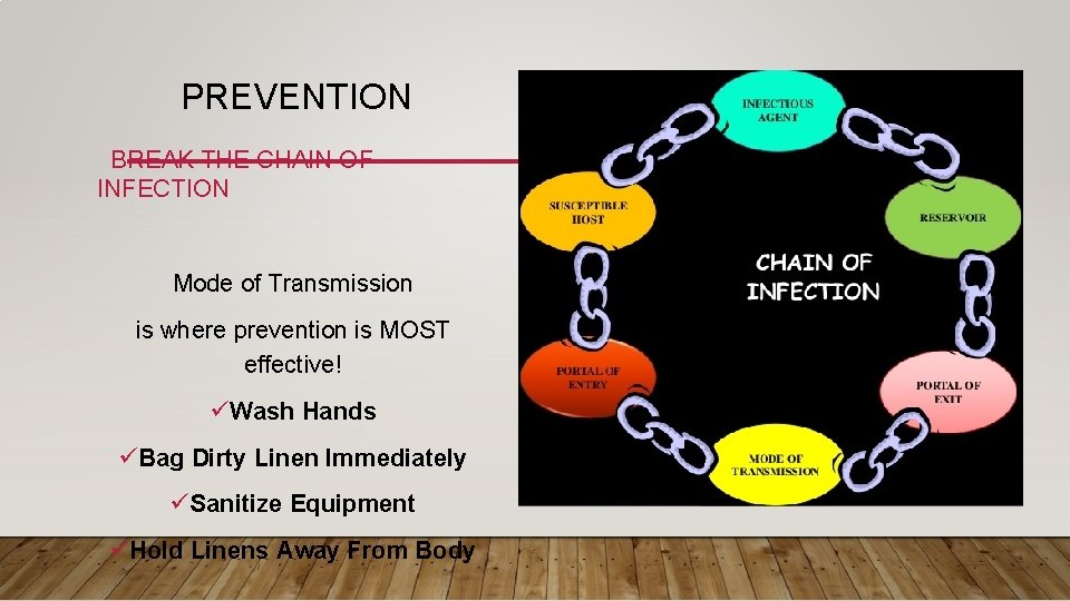 PREVENTION BREAK THE CHAIN OF INFECTION Mode of Transmission is where prevention is MOST