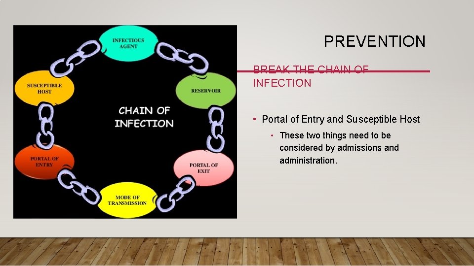 PREVENTION BREAK THE CHAIN OF INFECTION • Portal of Entry and Susceptible Host •