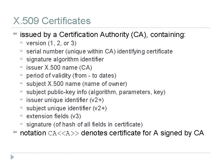 X. 509 Certificates issued by a Certification Authority (CA), containing: version (1, 2, or