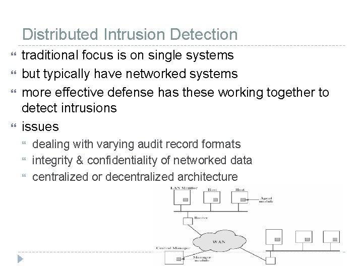 Distributed Intrusion Detection traditional focus is on single systems but typically have networked systems