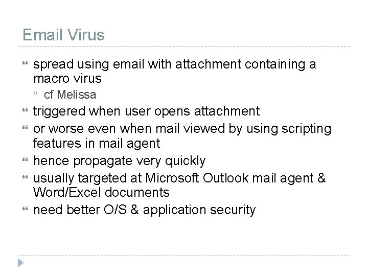 Email Virus spread using email with attachment containing a macro virus cf Melissa triggered