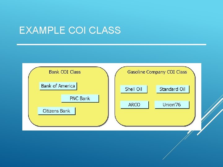 EXAMPLE COI CLASS 