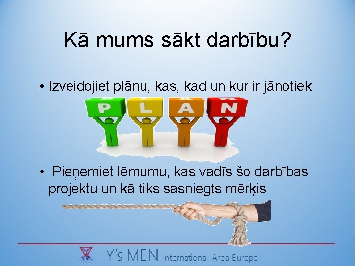 Kā mums sākt darbību? • Izveidojiet plānu, kas, kad un kur ir jānotiek •