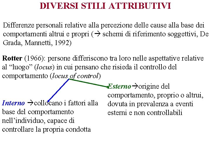 DIVERSI STILI ATTRIBUTIVI Differenze personali relative alla percezione delle cause alla base dei comportamenti