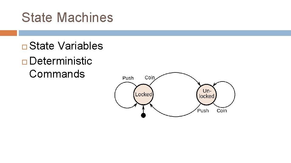 State Machines State Variables Deterministic Commands 