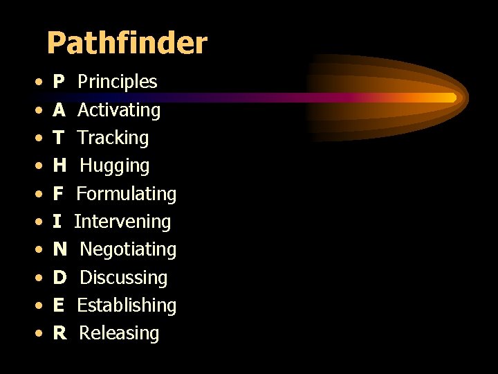 Pathfinder • • • P A T H F I N D E R