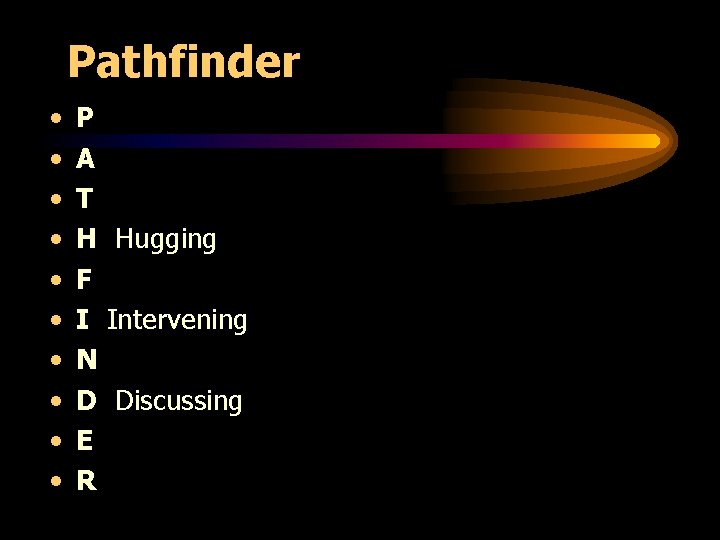 Pathfinder • • • P A T H Hugging F I Intervening N D