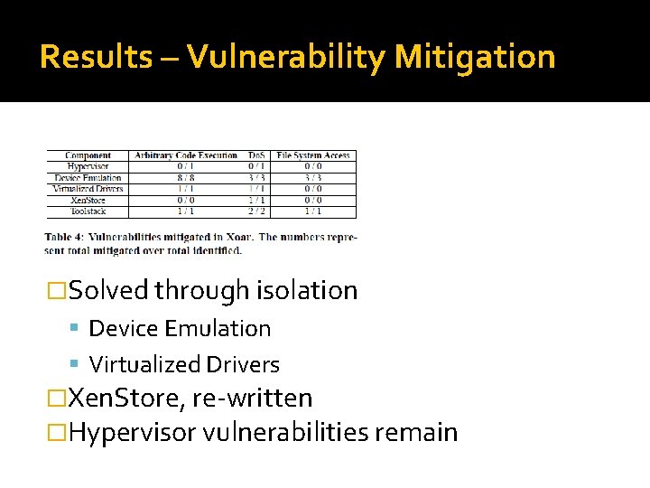 Results – Vulnerability Mitigation �Solved through isolation Device Emulation Virtualized Drivers �Xen. Store, re-written