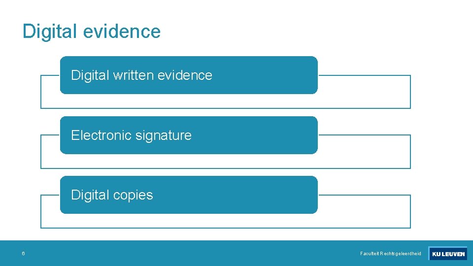 Digital evidence Digital written evidence Electronic signature Digital copies 6 Faculteit Rechtsgeleerdheid 