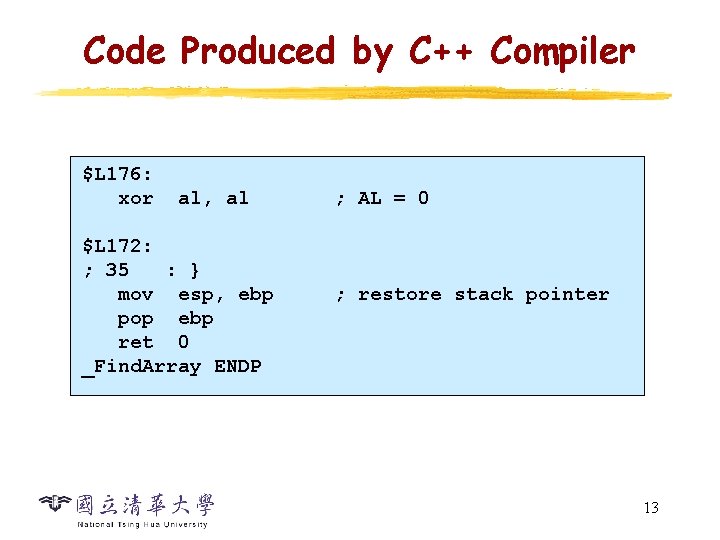 Code Produced by C++ Compiler $L 176: xor al, al $L 172: ; 35