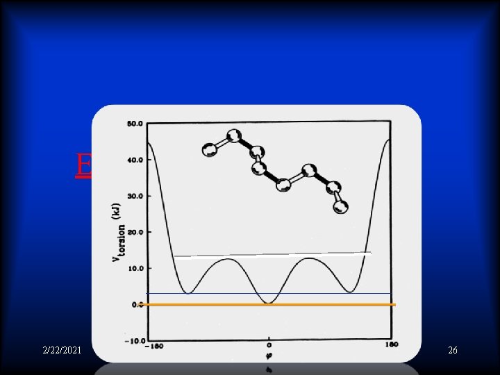 Energy and Conformational States in Polymers 2/22/2021 26 