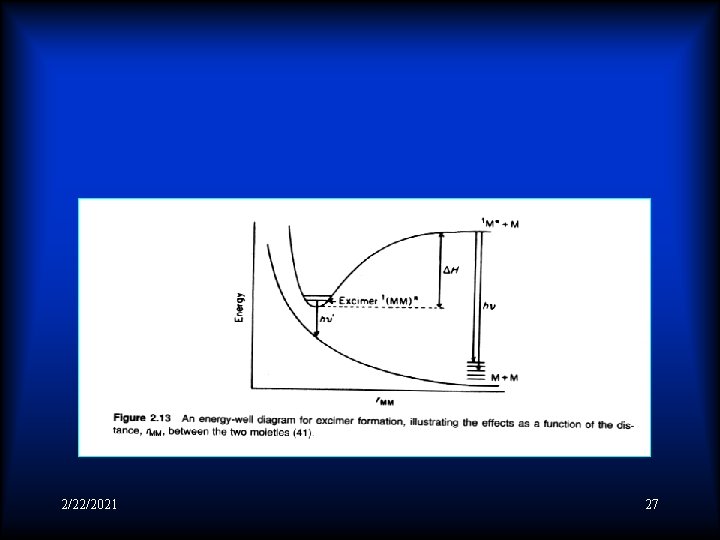 Example: Microstructure of Polystyrene 2/22/2021 27 