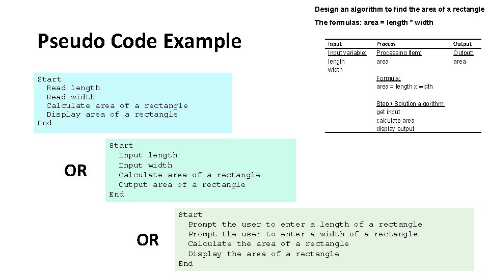 Design an algorithm to find the area of a rectangle The formulas: area =