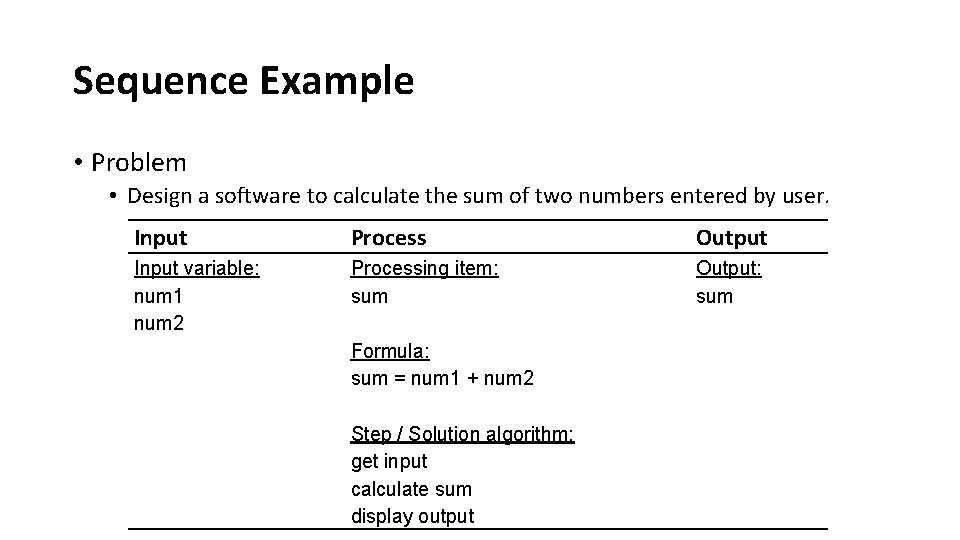 Sequence Example • Problem • Design a software to calculate the sum of two