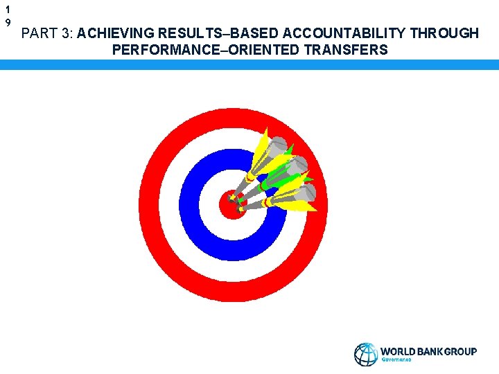 1 9 PART 3: ACHIEVING RESULTS–BASED ACCOUNTABILITY THROUGH PERFORMANCE–ORIENTED TRANSFERS 