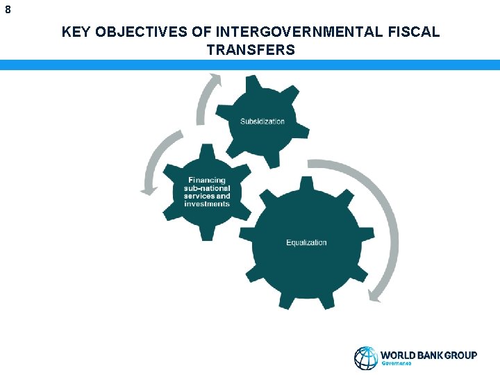 8 KEY OBJECTIVES OF INTERGOVERNMENTAL FISCAL TRANSFERS 