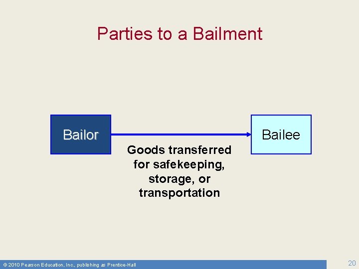 Parties to a Bailment Bailor Goods transferred for safekeeping, storage, or transportation © 2010