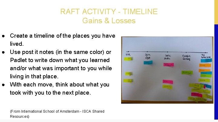 RAFT ACTIVITY - TIMELINE Gains & Losses ● Create a timeline of the places