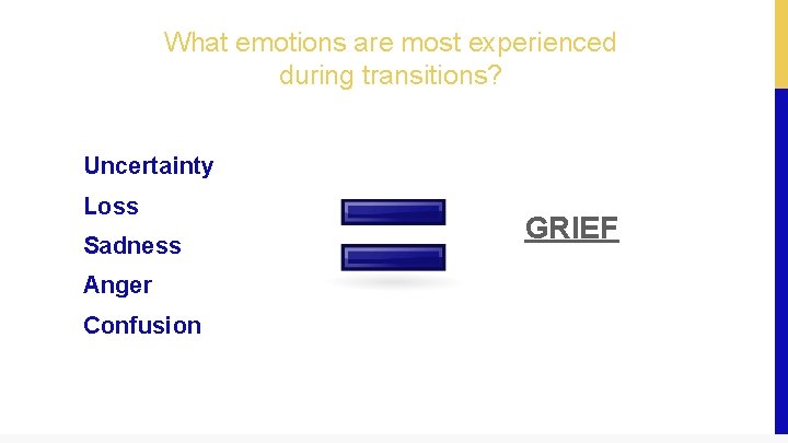 What emotions are most experienced during transitions? Uncertainty Loss Sadness Anger Confusion GRIEF 