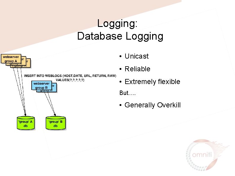 Logging: Database Logging • Unicast • Reliable • Extremely flexible But…. • Generally Overkill