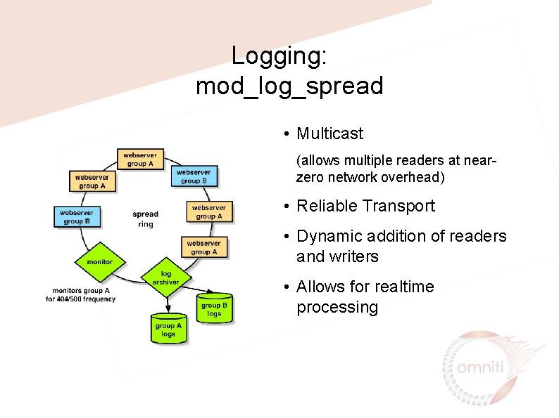 Logging: mod_log_spread • Multicast (allows multiple readers at nearzero network overhead) • Reliable Transport