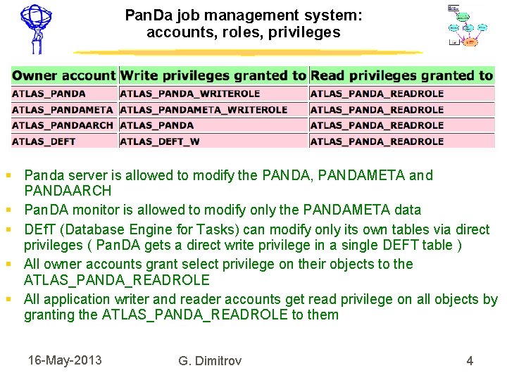 Pan. Da job management system: accounts, roles, privileges Panda server is allowed to modify