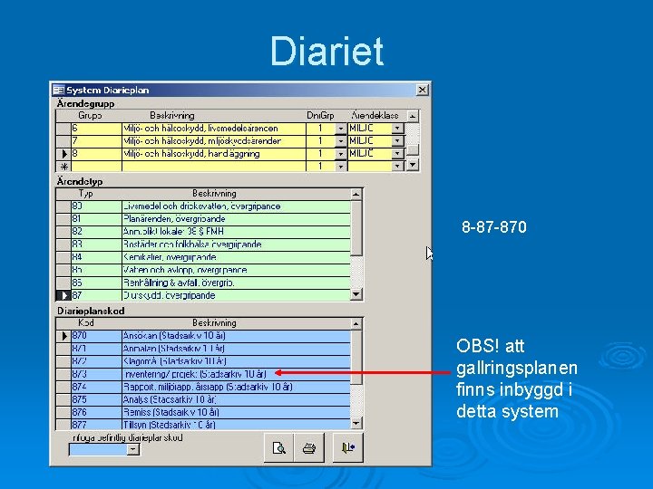 Diariet 8 -87 -870 OBS! att gallringsplanen finns inbyggd i detta system 