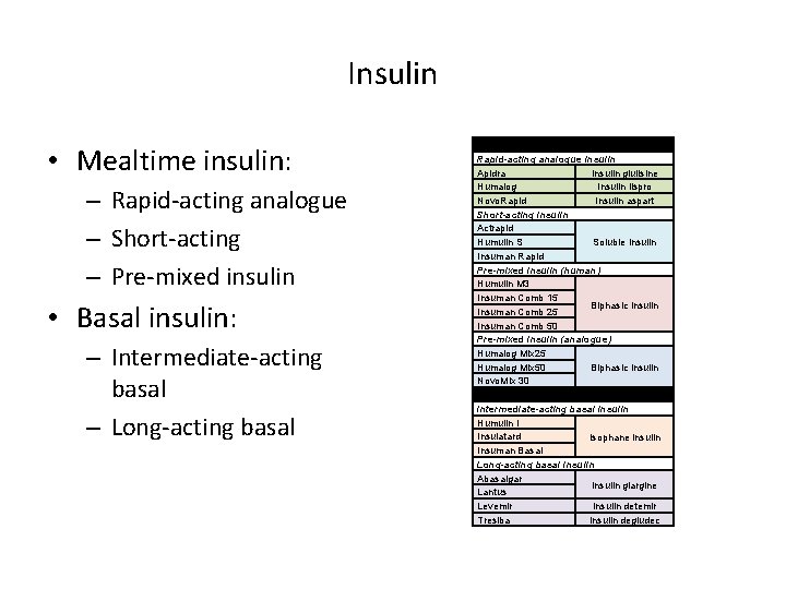 Insulin • Mealtime insulin: – Rapid-acting analogue – Short-acting – Pre-mixed insulin • Basal