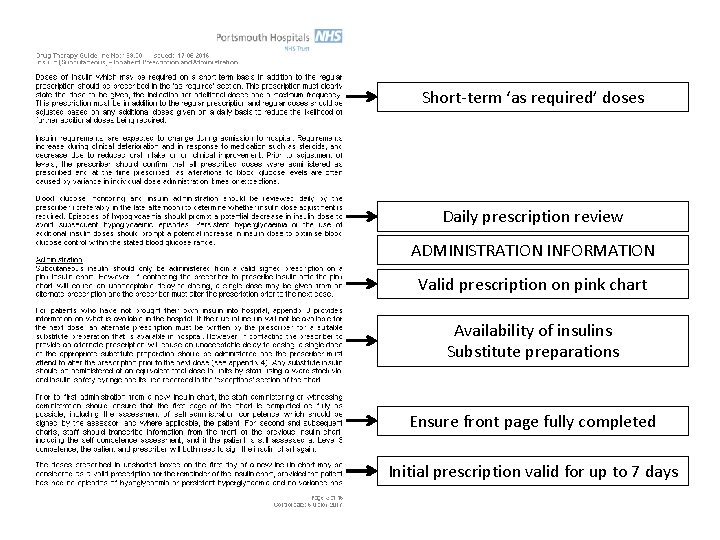 Short-term ‘as required’ doses Daily prescription review ADMINISTRATION INFORMATION Valid prescription on pink chart