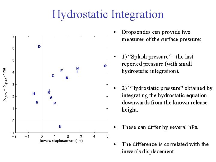 Hydrostatic Integration • Dropsondes can provide two measures of the surface pressure: • 1) Hydrostatic Integration • Dropsondes can provide two measures of the surface pressure: • 1)