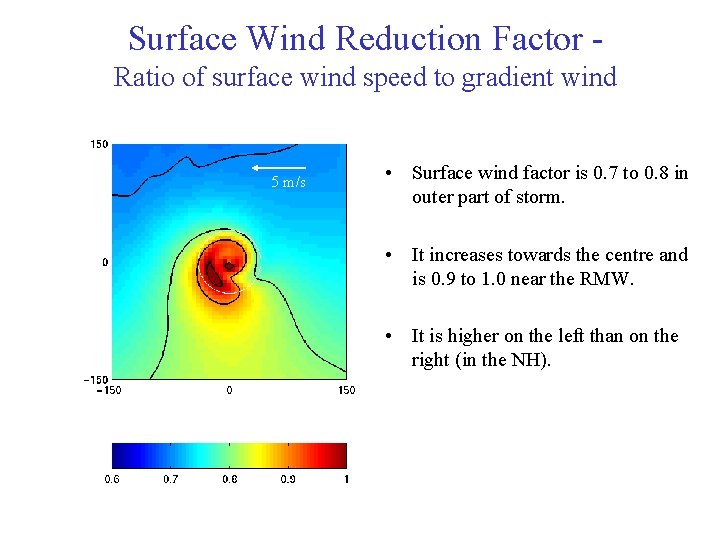 Surface Wind Reduction Factor Ratio of surface wind speed to gradient wind 5 m/s Surface Wind Reduction Factor Ratio of surface wind speed to gradient wind 5 m/s