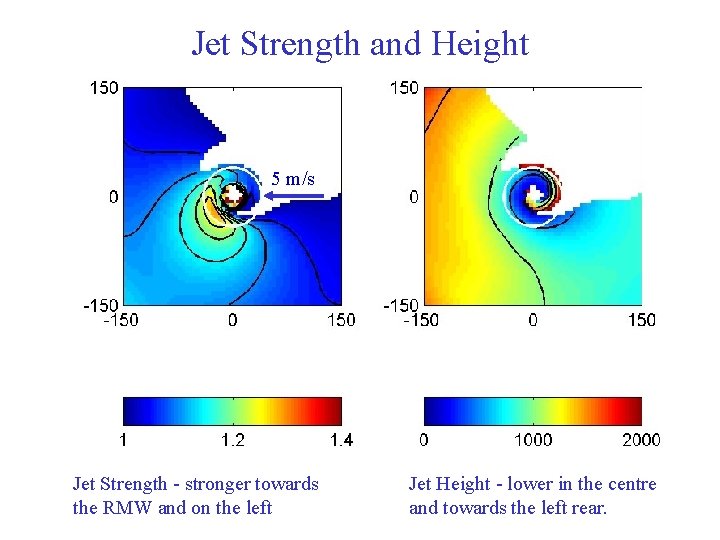 Jet Strength and Height 5 m/s Jet Strength - stronger towards the RMW and Jet Strength and Height 5 m/s Jet Strength - stronger towards the RMW and