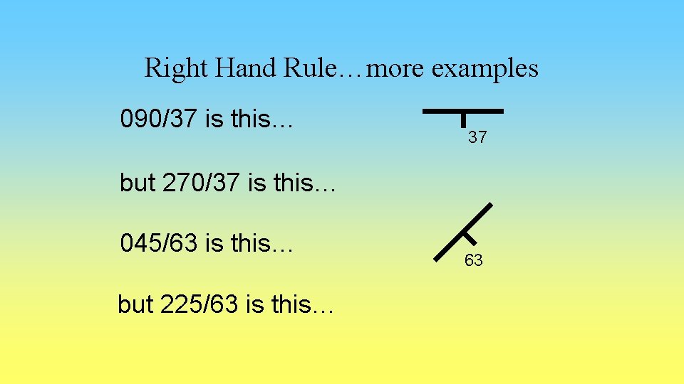 Right Hand Rule…more examples 090/37 is this… 37 but 270/37 is this… 045/63 is