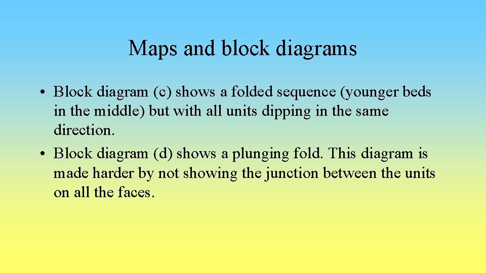 Maps and block diagrams • Block diagram (c) shows a folded sequence (younger beds